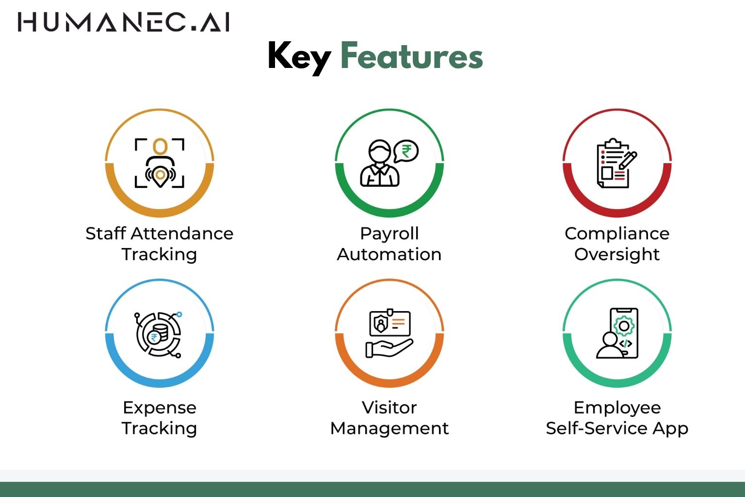 Humanec Key Feature
